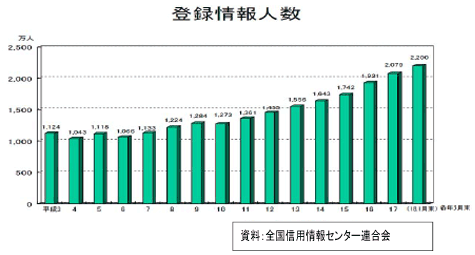 ��Ͽ����Ϳ�