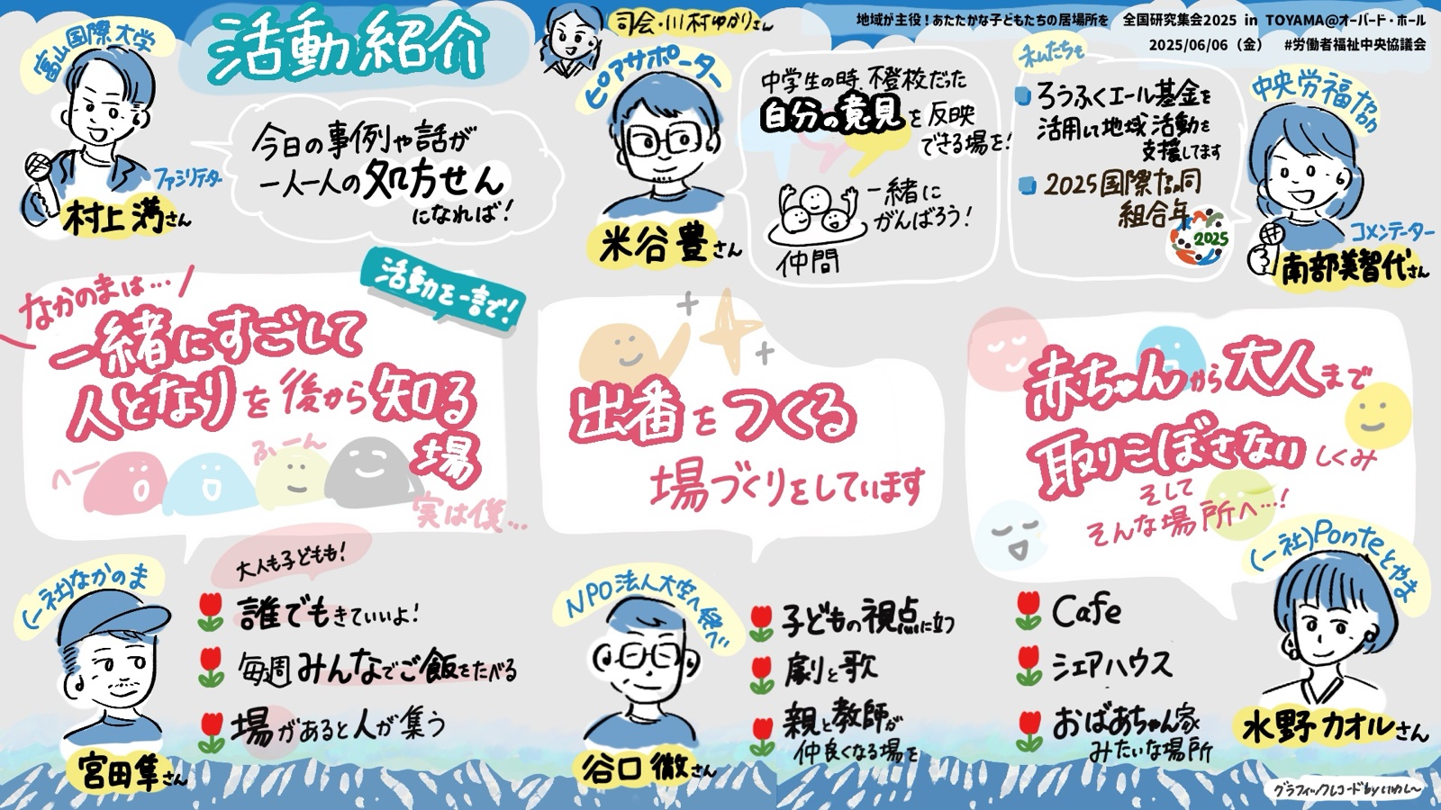 全国研究集会2026